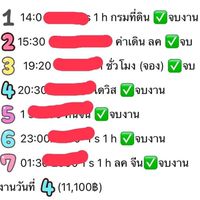หางาน VIP คอนโด พัทยา By โต้รุ่งสวัสดี