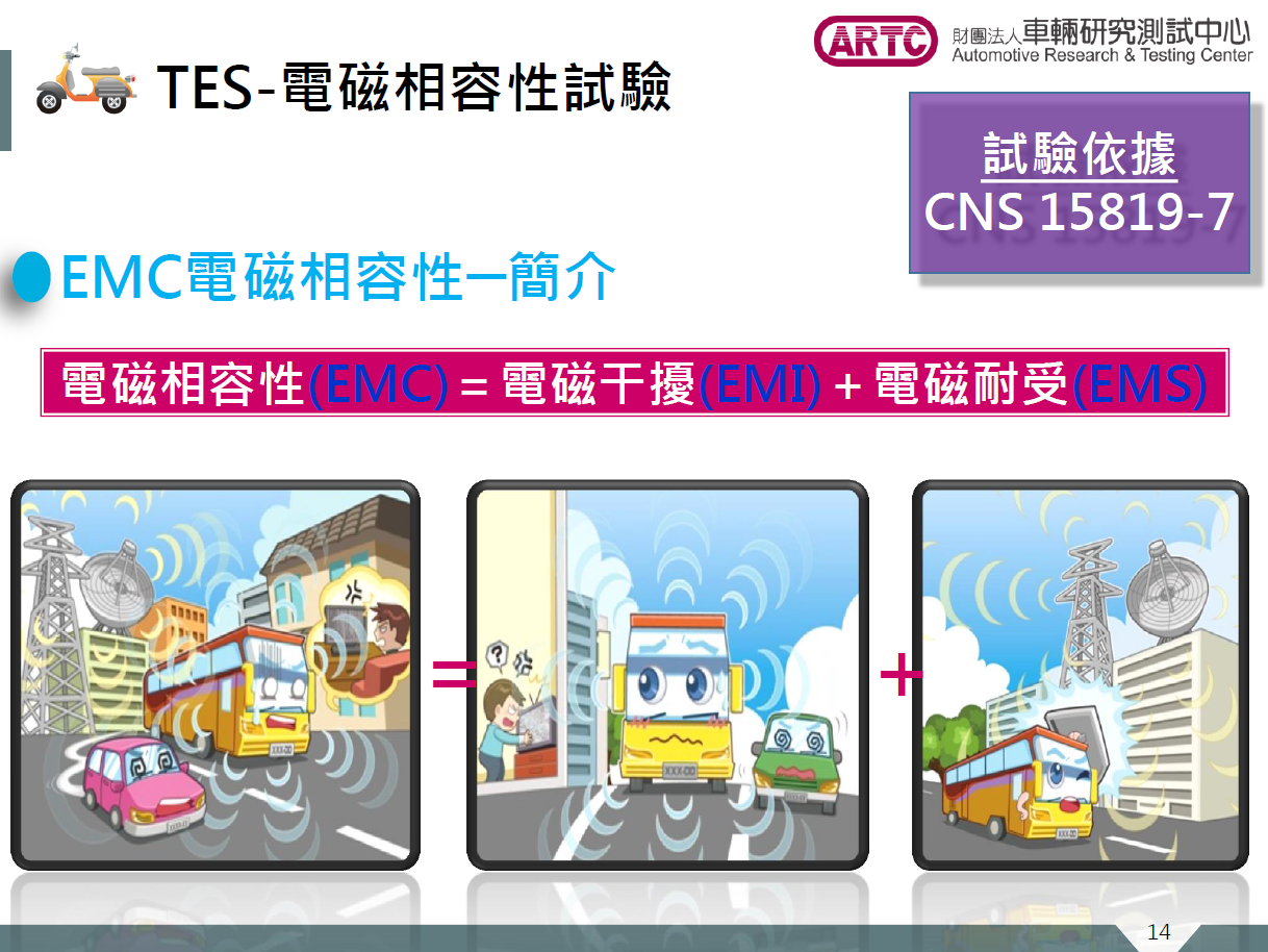 【影音】帶你看國內電動機車最高考驗的 TES 測試 8大「關卡」，除了得爬山、涉水，還要檢驗電磁波？！