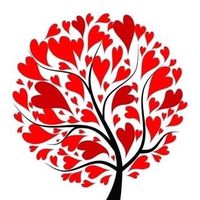ウエアラブル最先端を身につけよう❣️