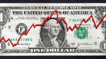 巴菲特：低利率若持續 道瓊指數長線上看10萬點