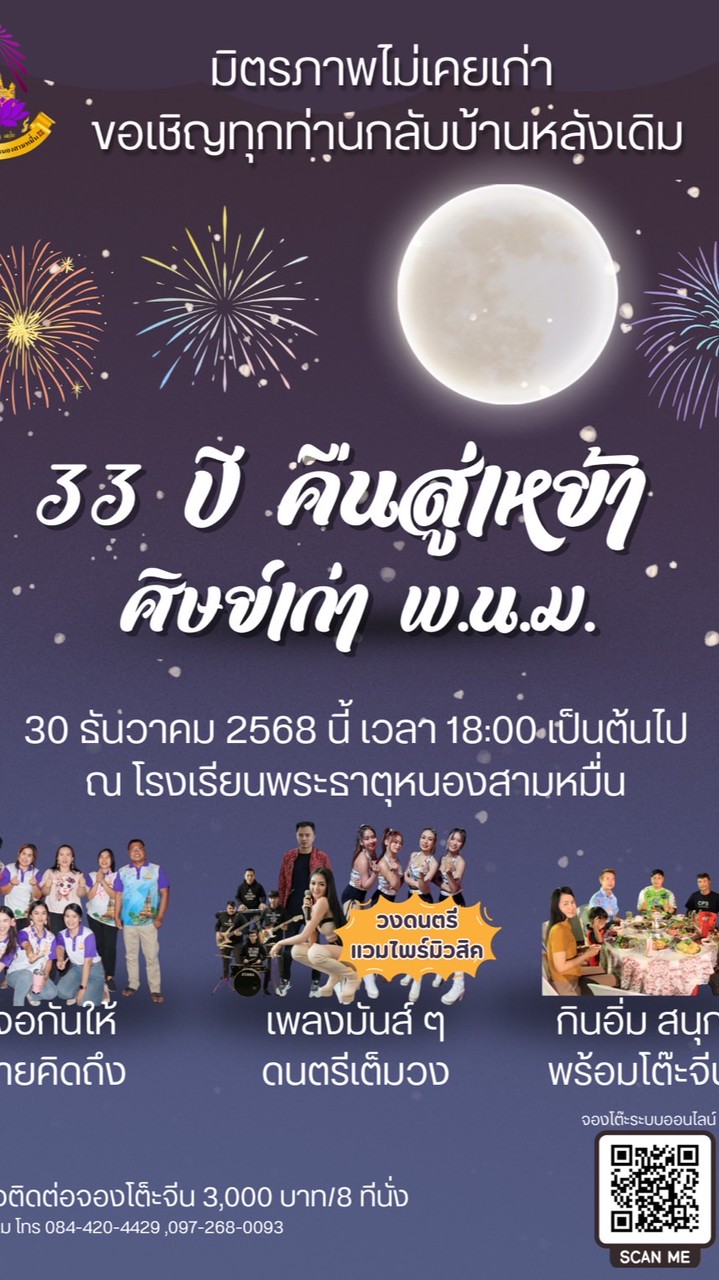 คืนสู่เหย้า พ.น.ม.ปี68