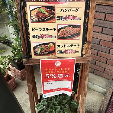 ステーキハウス リブ 北栄店 ステーキハウスリブキタサカエテン 北栄 浦安駅 ステーキ By Line Place