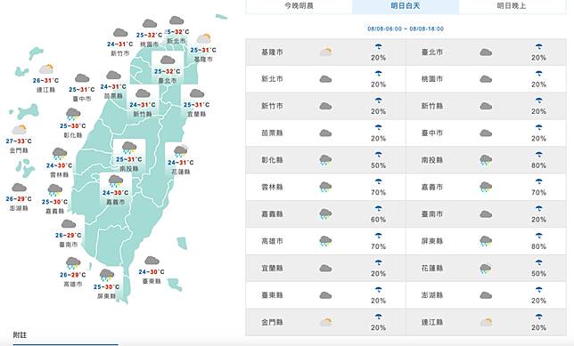 明起雨勢和緩中南部仍需防局部豪雨4縣市達停班停課標準 鏡週刊 Line Today