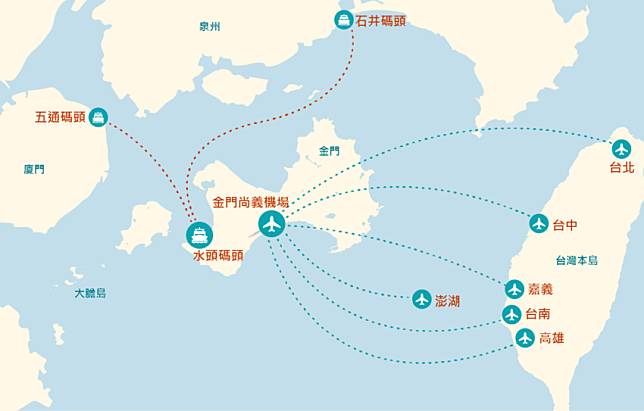(圖片來源：金門縣政府觀光處)