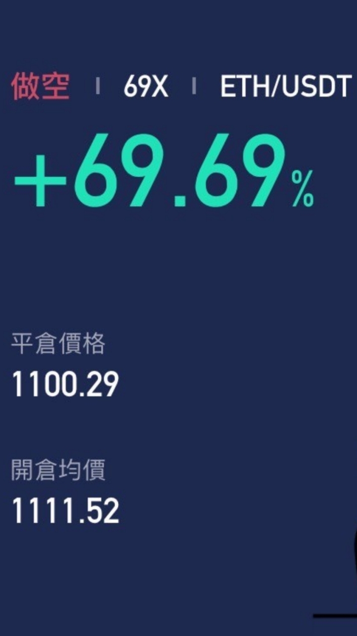 東尼加密貨幣交流