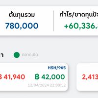 GOLD NOW เพื่อนกัน คุยชิวๆ☕️