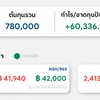 GOLD NOW เพื่อนกัน คุยชิวๆ☕️