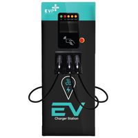EVPNetwork(ผู้ที่สนใจอยากเป็นเจ้าของสถานีชาจรถไฟฟ้า