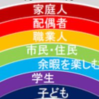 キャリコンCO日曜2026