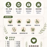 台中私人居家看護，居家喘息，短時間服務