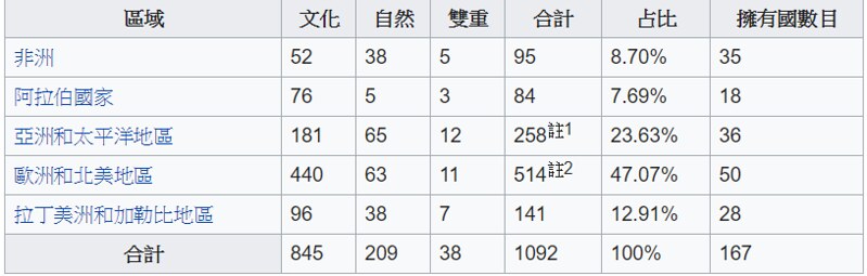 螢幕擷取畫面 (147)