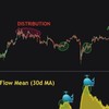 #FX #ぷーさん　#15年プラス　リアルトレード　#為替　#株　#仮想通貨　#暗号資産　#投資