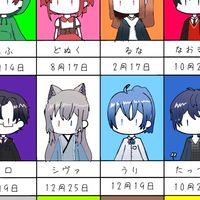 カラフルピーチ🍑なりきり