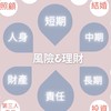 💠免費金融顧問諮詢/保險保單健檢/保障規劃/理賠服務/個人.家庭.公司財務規劃/投資理財/稅務服務