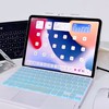 BPW學習日誌：Apple軟硬體產品討論群