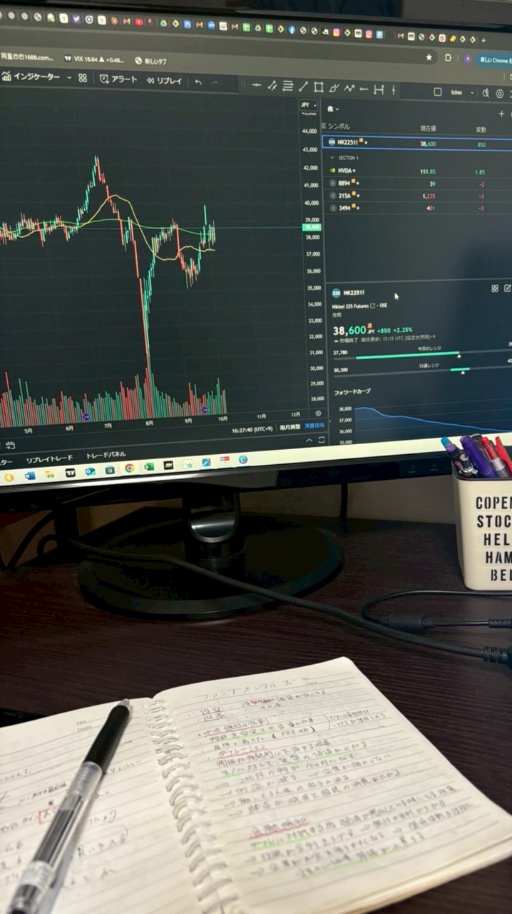 MV生専用部屋📈
