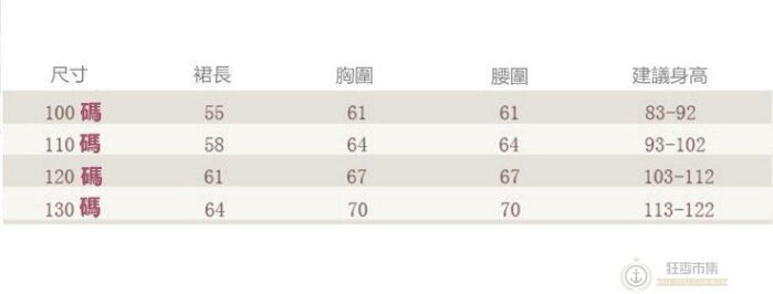 兒童造型服 白雪 聖誕舞會派對裝表演 【迪士尼短洋裝】灰姑娘 公主禮服 冰雪奇緣公主 派對 表演 造型 服裝 尾牙【狂麥市集】