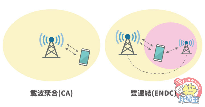 4G5G.jpg