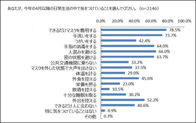 瀟洒 の正しい読み方は さらに熟語 満目瀟然 洒洒落落 洒心 読めますか 脳トレ漢字14