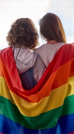 北部🌈les拉子 TPH歡迎加入/禁男