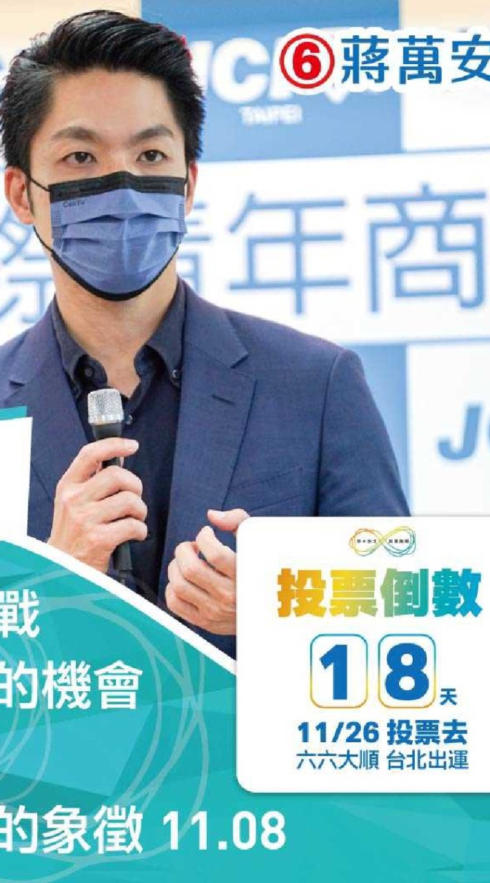 超越自己 6️⃣號蔣萬安 帶領台北擁抱創新 一切萬安
