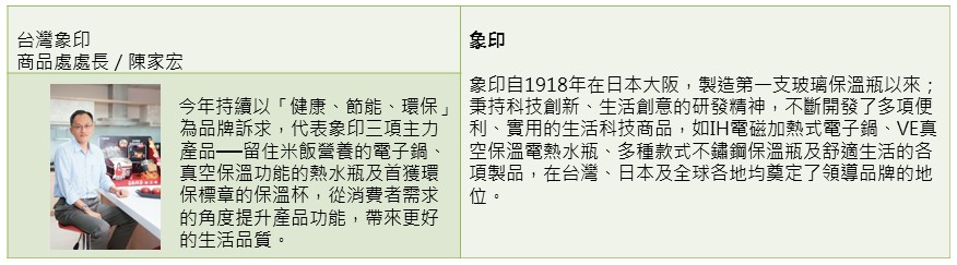 【廚房小家電類】從關懷生活出發延伸產品設計穩固消費者心中地位－象印ZOJIRUSHI
