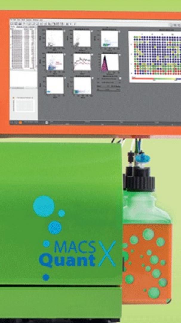 MACS(@406)使用者