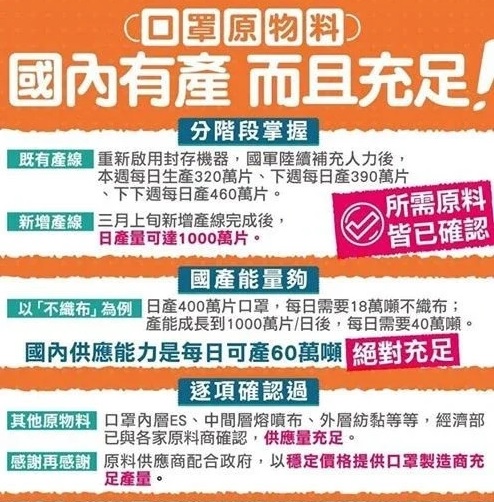 搶完口罩換搶衛生紙？原料根本不一樣！口罩是不織布，另一個是紙漿