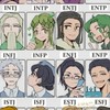 กลุ่ม MBTI
