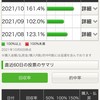 たんぷく【菊さん】ファンの競馬予想🏇