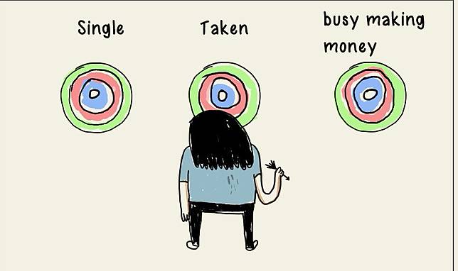 8 Ilustrasi Ini Menggambarkan Masalah Sepele Yang Sering Dialami Cewek Single Nan Independen Provoke Online Com Line Today