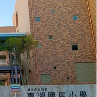 東湖國小403家長群