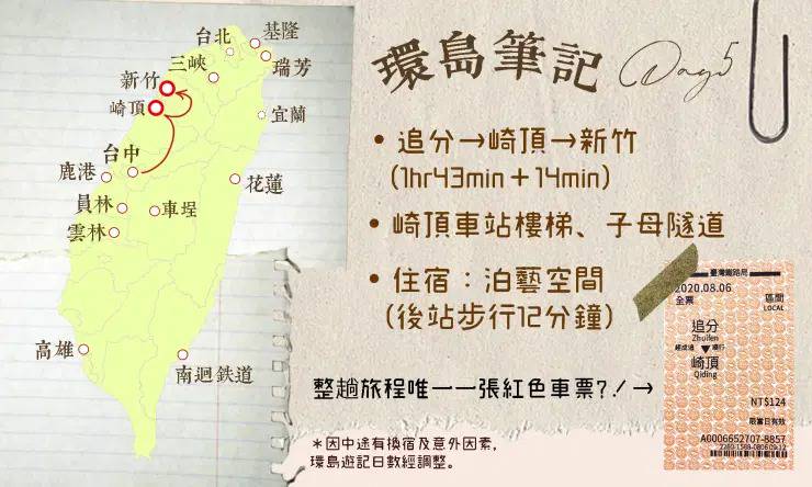 台湾火车环岛 崎顶新竹 沿海线一路向北
