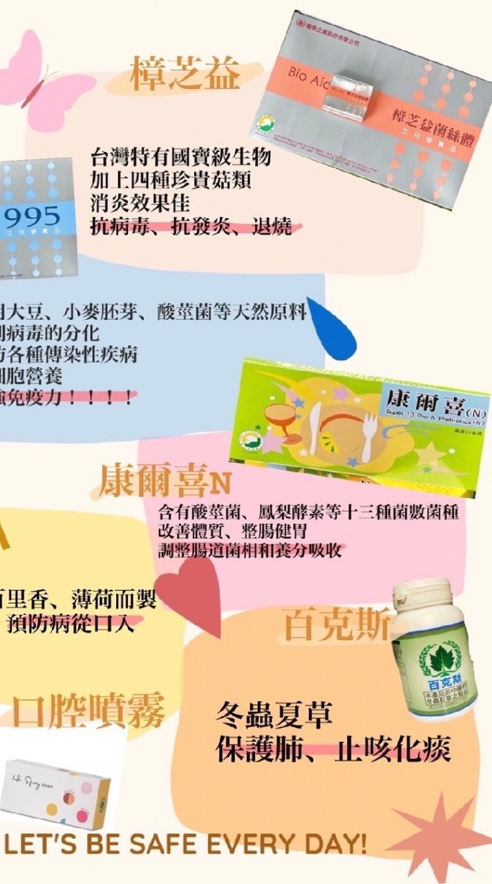 葡眾分享