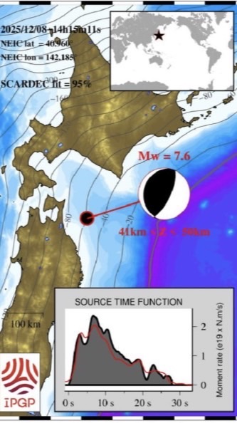 地震について語ろう！