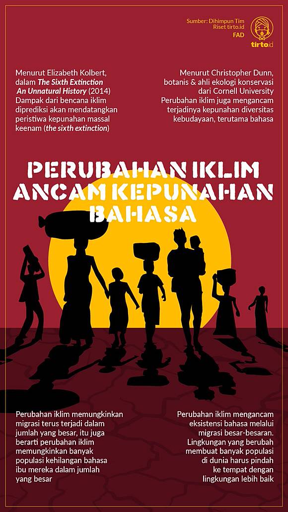 Perubahan Iklim Ancam Keragaman Bahasa Dunia Kok Bisa Tirto Id Line Today