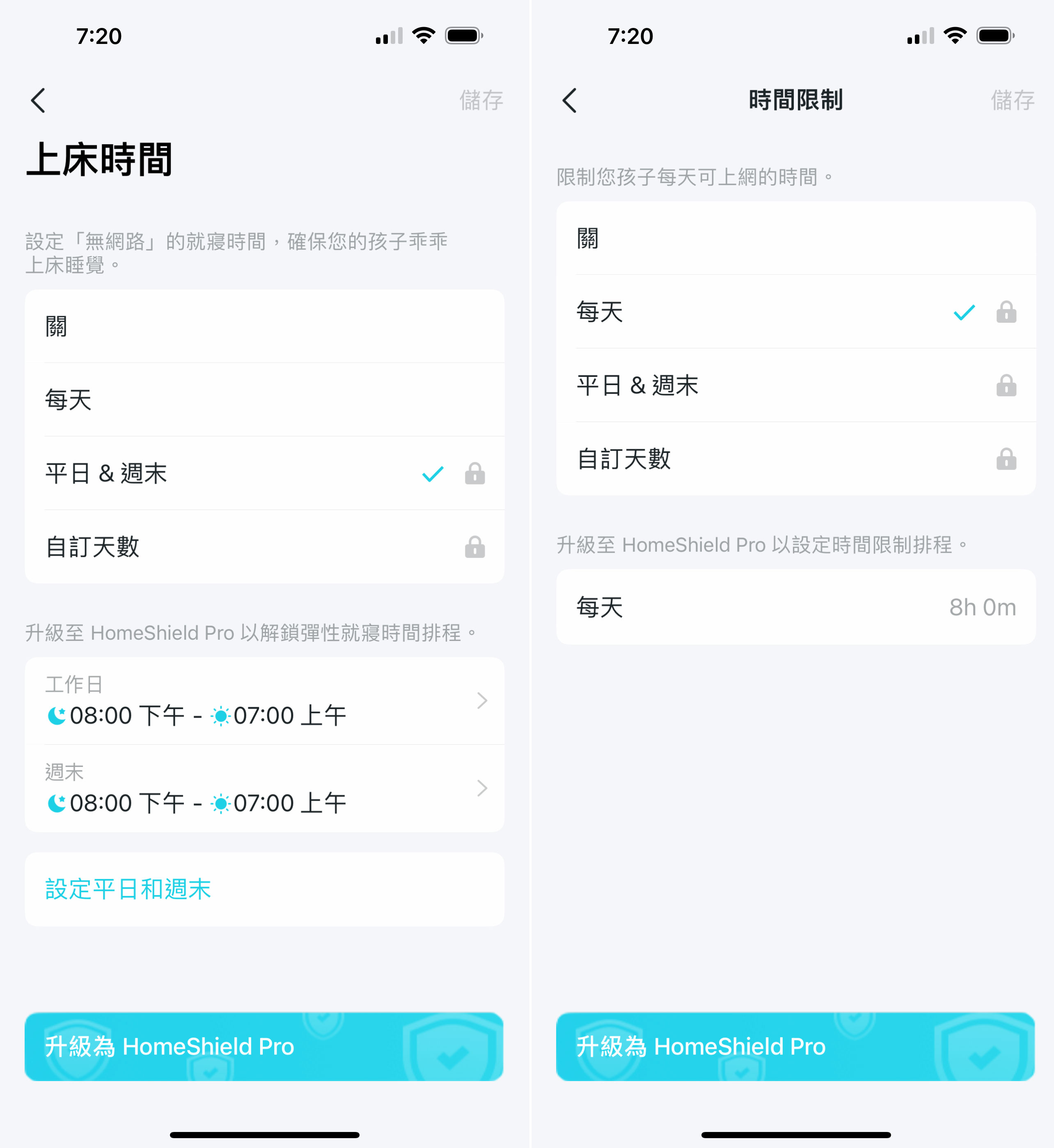 另外也能設定孩子的就寢時間與每日使用網路的限制，不過家長監控功能有部份是需要付費升級至 HomeShield Pro 服務的，大家可以研究一下與免費版本的差異再決定是否需要升級。