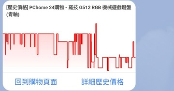 如何用LINE速查電商歷史價格？