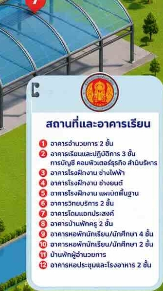 วิทยาลัยการอาชีพเขาย้อย