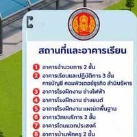 วิทยาลัยการอาชีพเขาย้อย