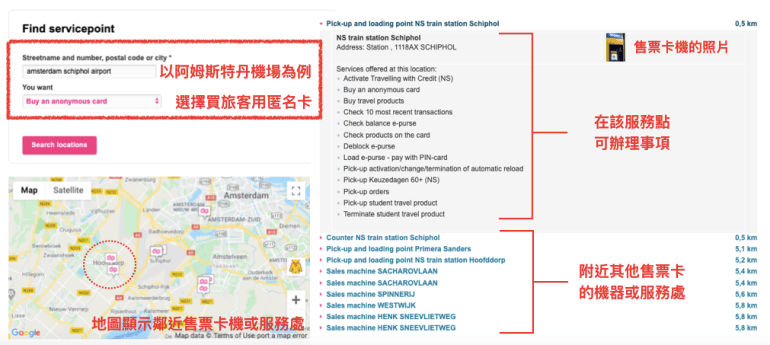 哪裡買？阿姆斯特丹OV卡銷售地點查詢