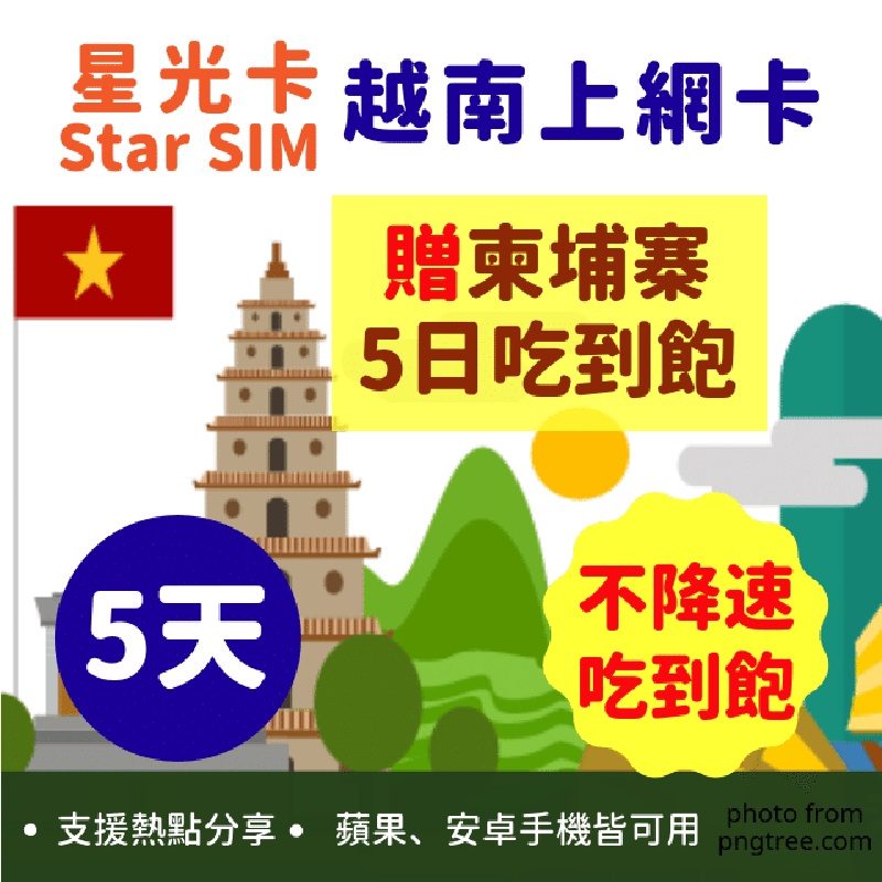 ■ Line線上客服 出國安心 漫遊放心■ 越南/柬埔寨5天不降速不限量吃到飽 ■ 4G高速上網 ■ 支援熱點分享 ■ 三合一SIM卡