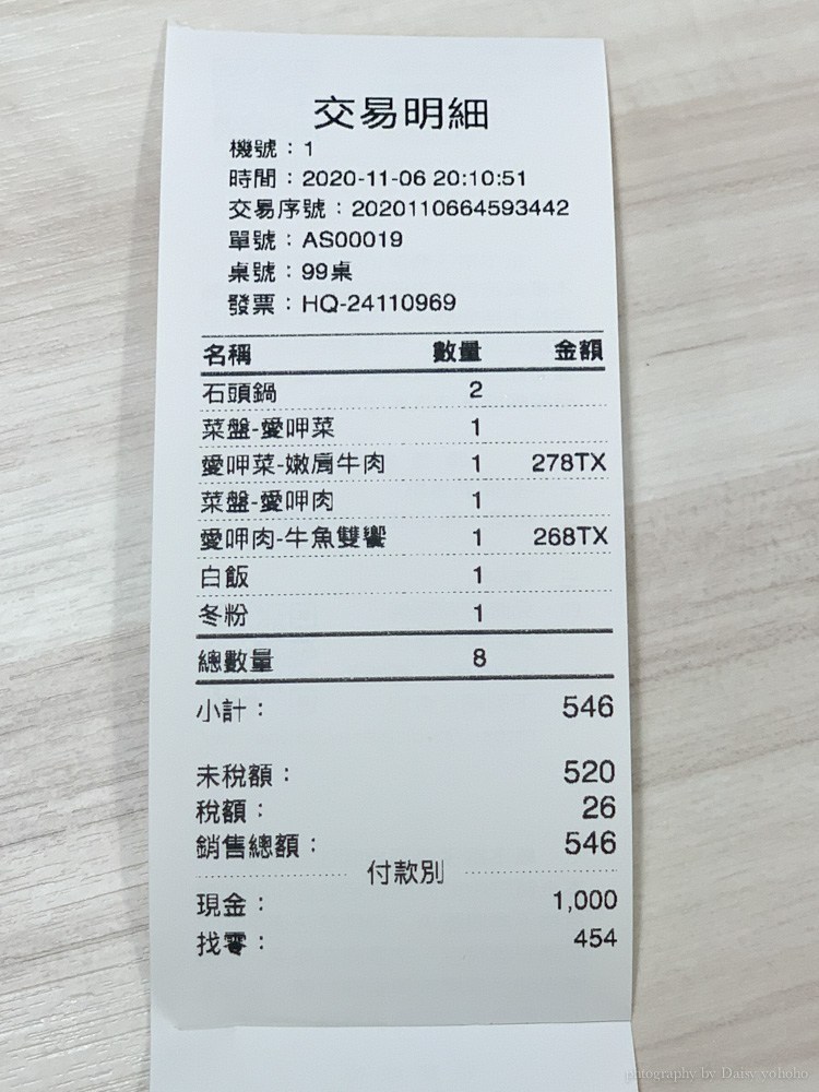 仁德石二鍋, 石二鍋仁德中山店, 王品集團, 石二鍋, 仁德特力屋美食, 石二鍋訂位, 石二鍋號碼牌