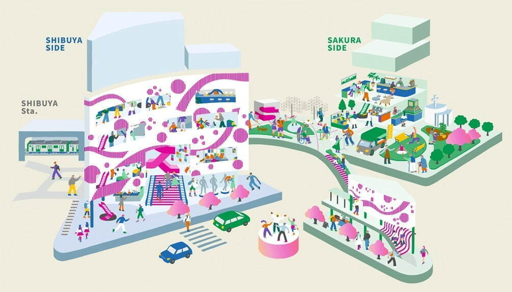 SHIBUYA SAKURA STAGE_SHIBUYA AREA_SAKURA AREA_步行者天堂