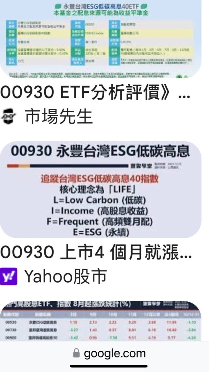 00930、00907雙月配、月配組合 ETF