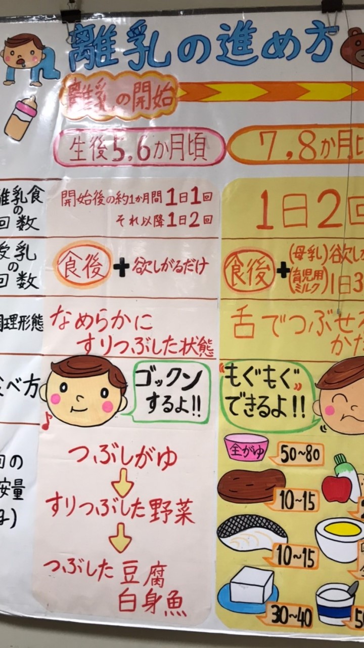 東京都北区のママ集まれ！