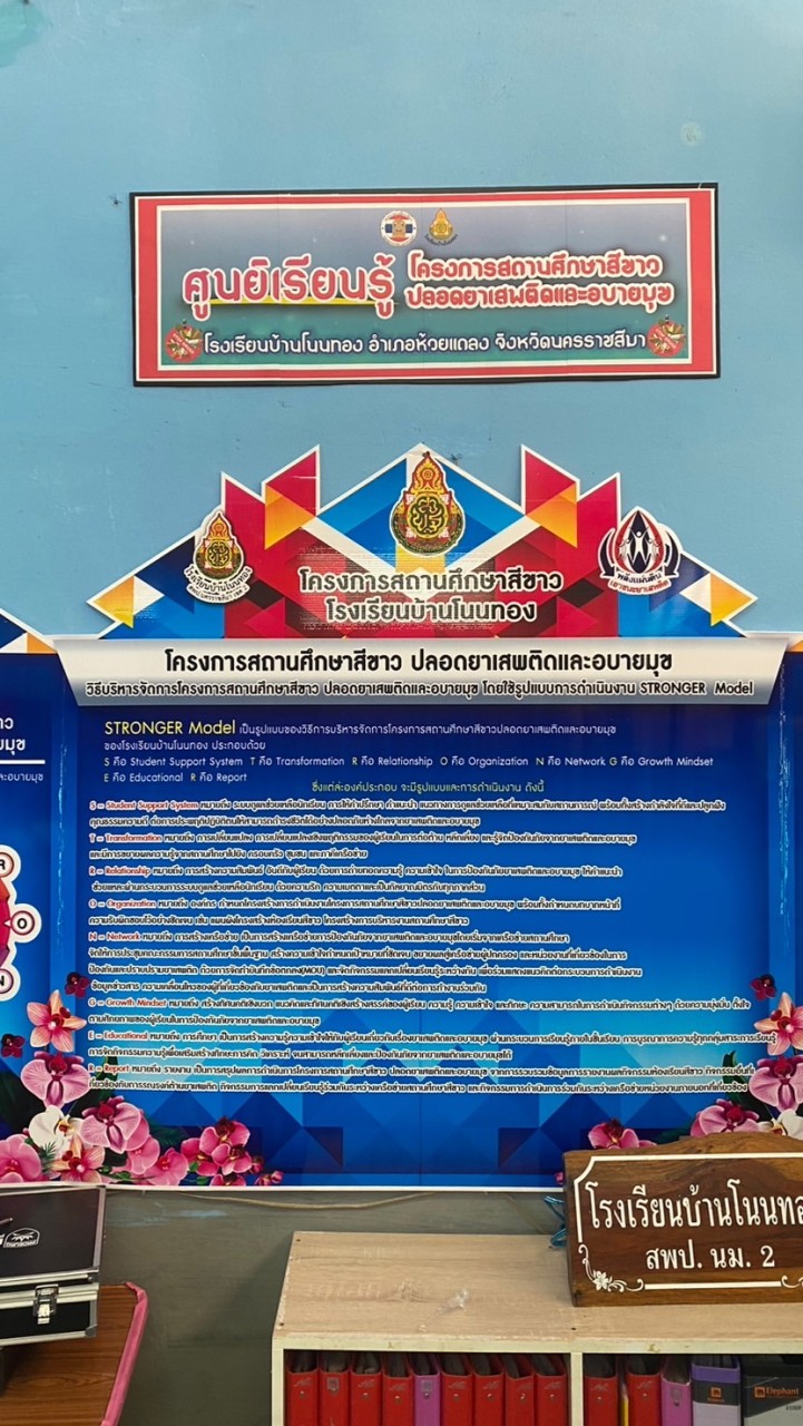 คลินิกเสมารักษ์ออนไลน์โรงเรียนบ้านโนนทอง