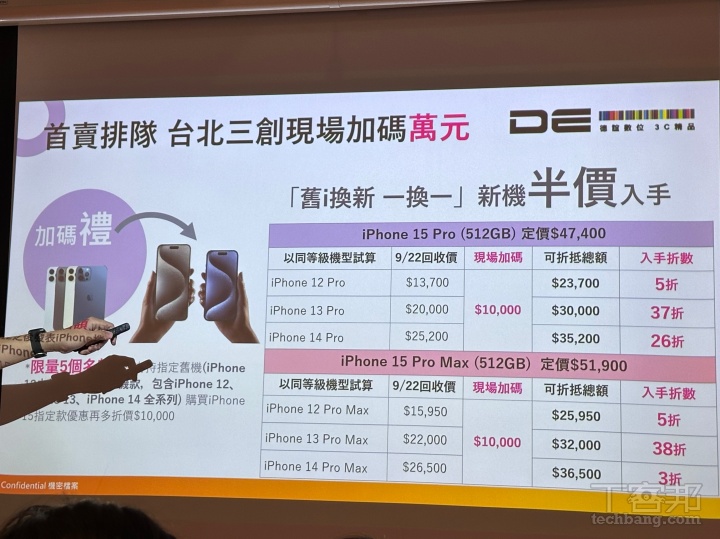 德誼數位公佈 iPhone 15 購機攻略！舊換新最高折 26,450 元、開賣日頭香加 1 元送 Apple Watch S9