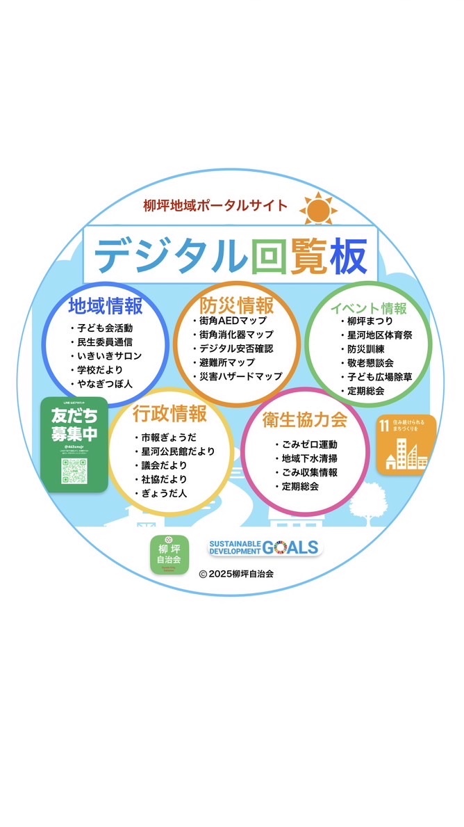 柳坪自治会地域ポータルサイト