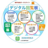 柳坪自治会地域ポータルサイト